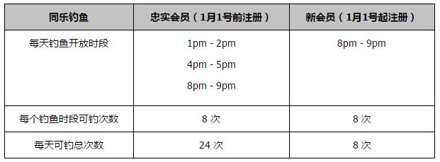 第45分钟，胡梅尔斯头球攻门顶偏。